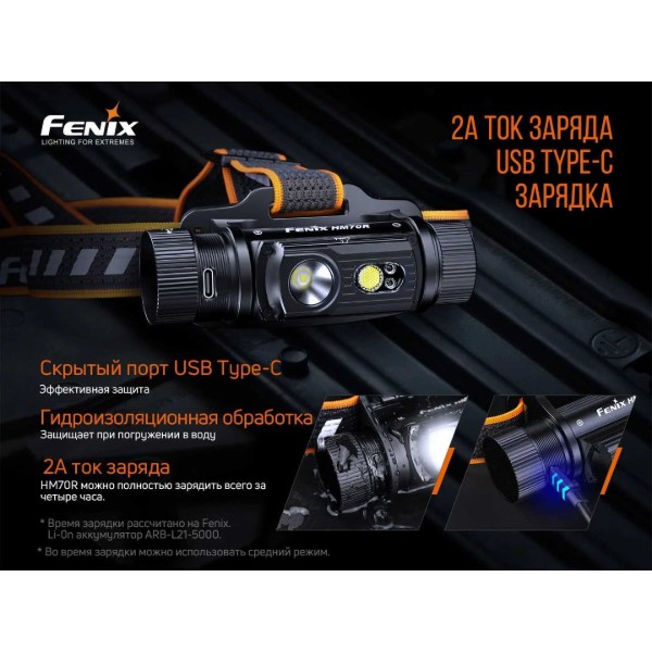 Фото - Фонарь налобный Fenix HM70R